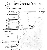 Map of Belaya Kholunitsa