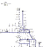 Map of Belgorod