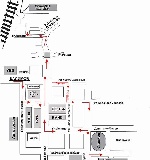 Map ��������