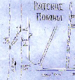 Map ������� �����